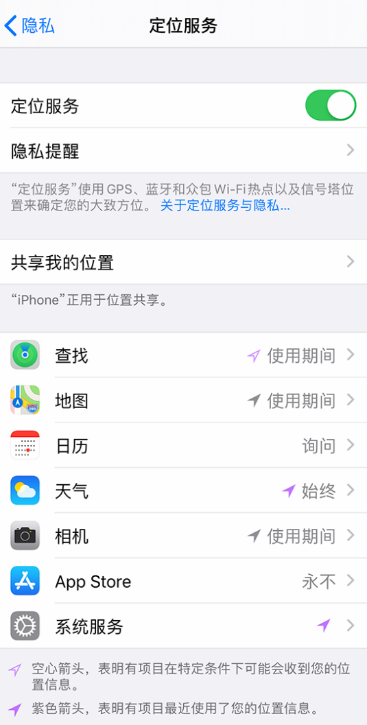 濮阳苹果手机维修分享iPhone 状态栏中时间显示为蓝色图标是什么情况 